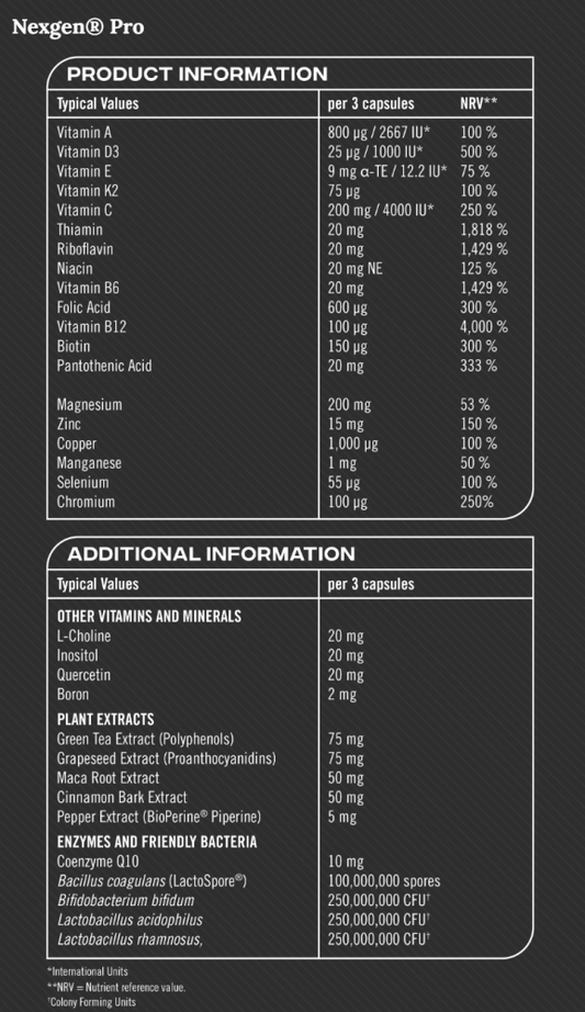 Reflex Nutrition Nexgen Pro Sports Multivitamin 90 caps